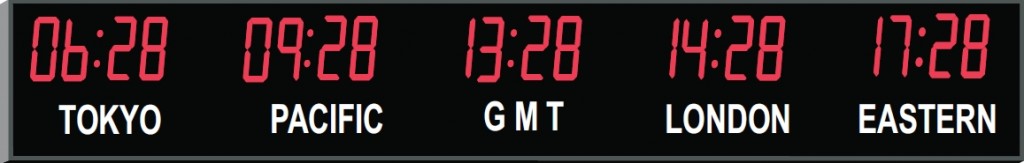 multi time zone wall clock digital
