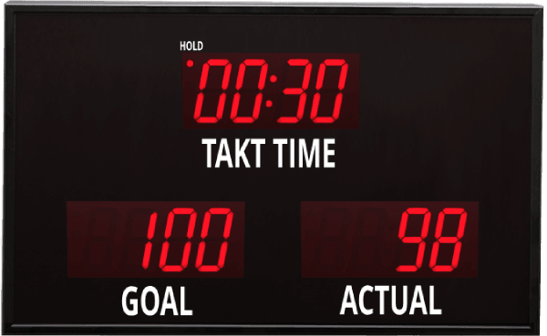 BPC-49940-3 Takt Time Production Counter