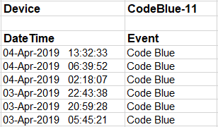 72MHz Digital Code Blue Timer - Levo Series