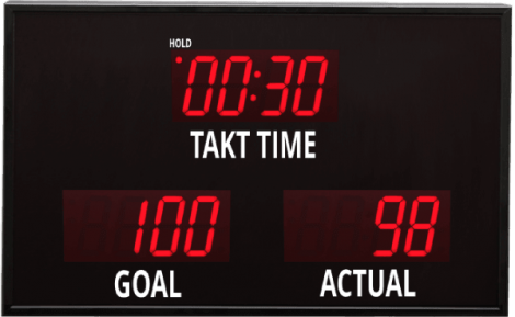 BPC-49940-3 Takt Time Production Counter